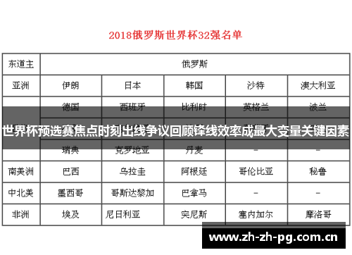 世界杯预选赛焦点时刻出线争议回顾锋线效率成最大变量关键因素 世界杯预选赛焦点时刻出线争议回顾锋线效率成最大变量关键因素